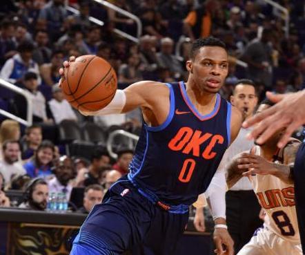 視的強者 視的強者