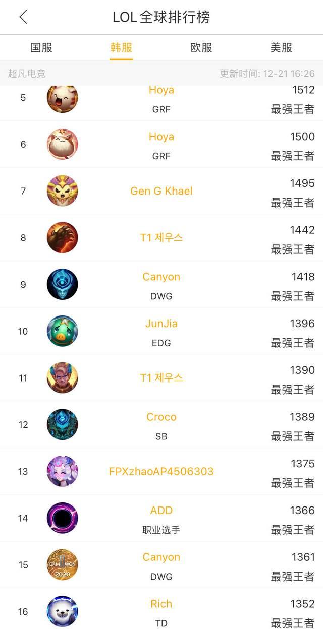 她都展现出 她都展现出