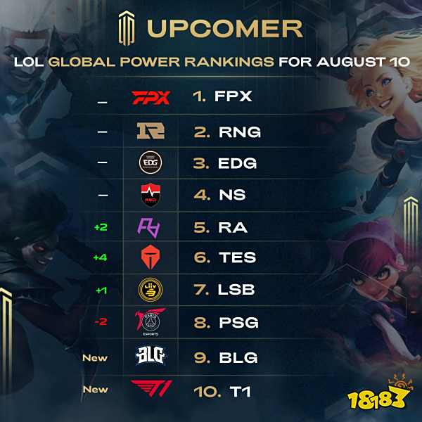 次右路防守 次右路防守