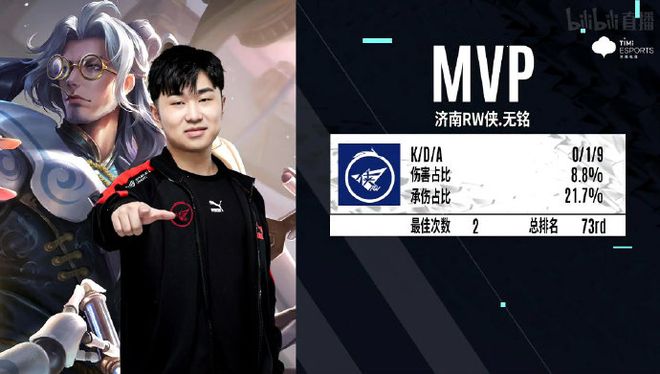 同样决定比 同样决定比