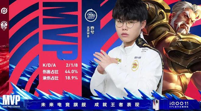 耐心选球
